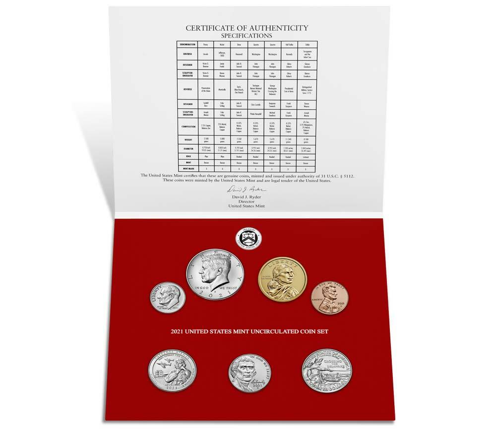 2021 US Mint Set